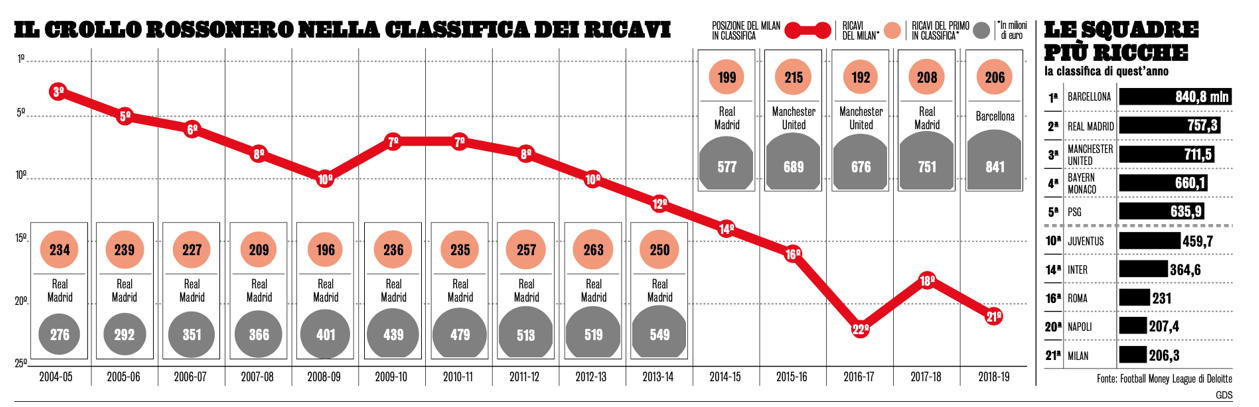 Annotazione 2020-01-15 114318.png