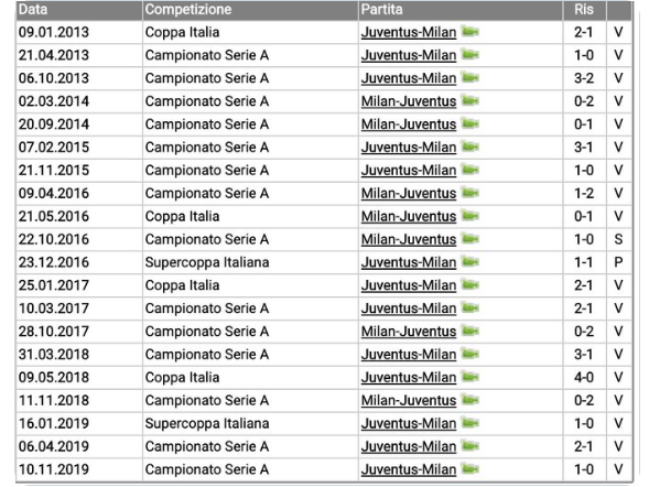 Annotazione 2020-02-13 190224.png