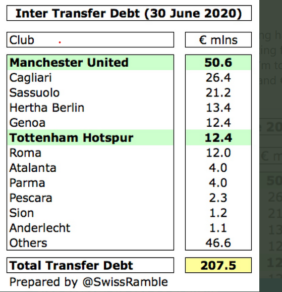 Immagine 2021-02-28 144307.png